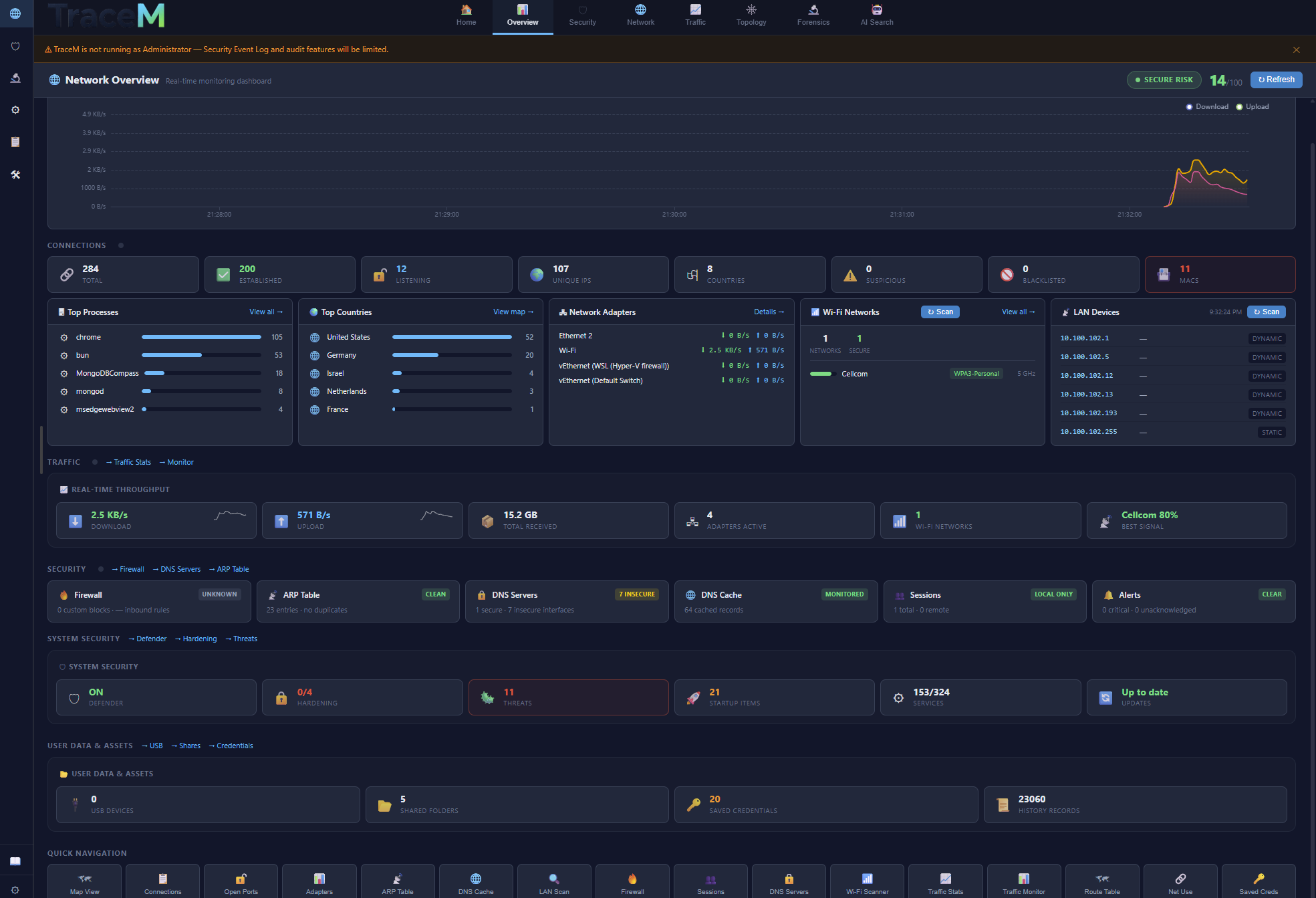 TraceM network scanner